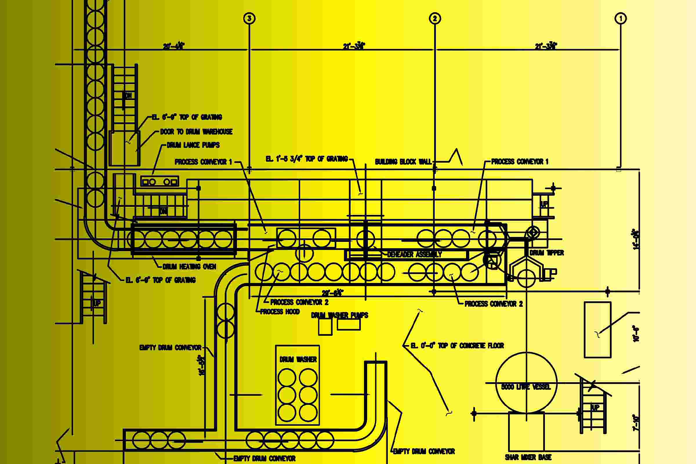 Plant Layout